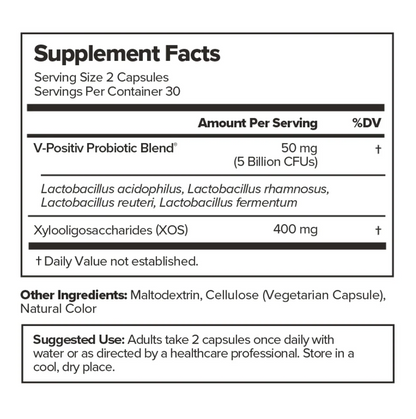 FENE Vaginal Probiotic Capsules